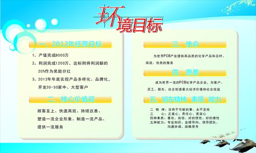 国标加工kaiyun官方网站尺寸公差标准(机加工国标公差标准)